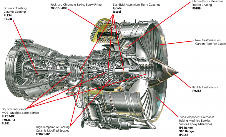 High Performance Aircraft/Aero Engine Paint UK - Indestructible