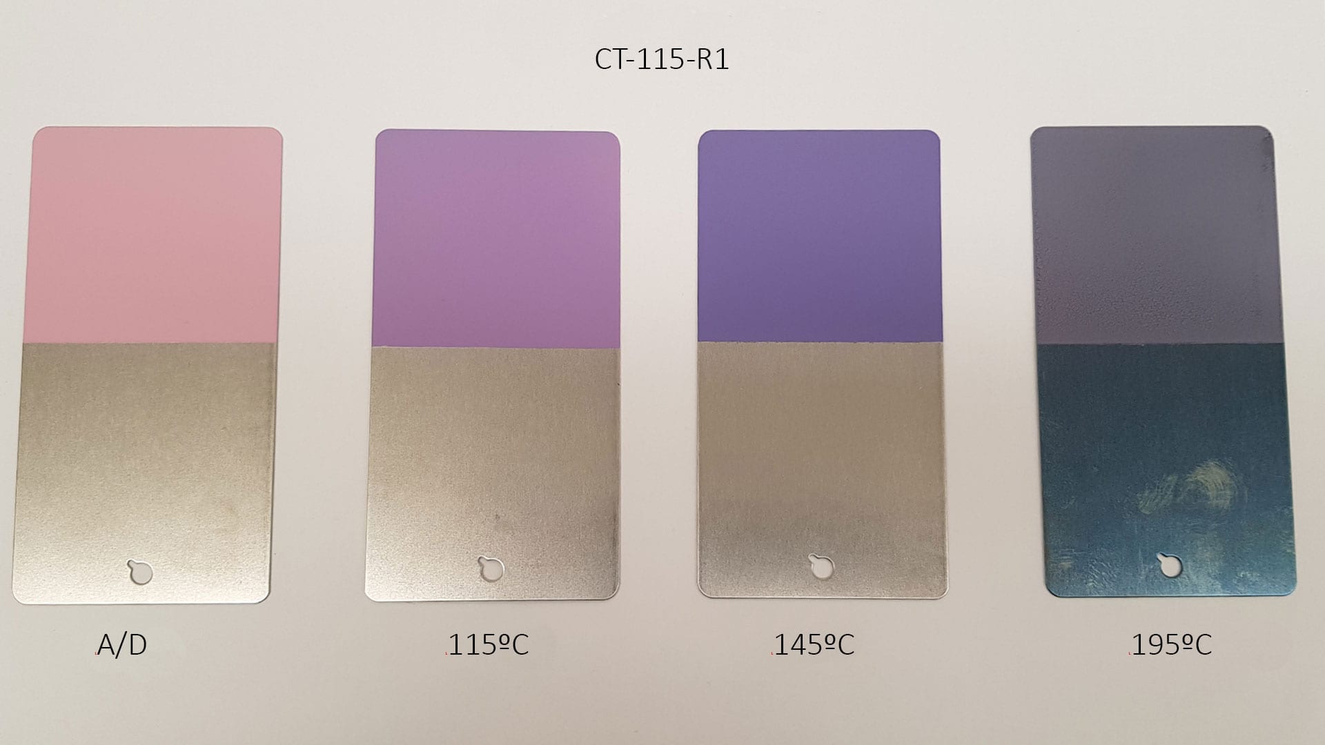 Thermal Indicating Coatings Indestructible Paint ColourTherm Range